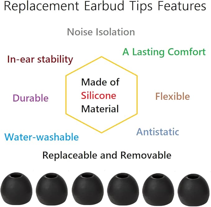 36 Pieces Medium Earbud Tips Soft and Comfortable Ear Bud Replacement Pieces Silicone Fit Most in-Ear Headphones，Inner Hole 3.8mm -5.5mm，Medium Black Earbud Replacement Tips