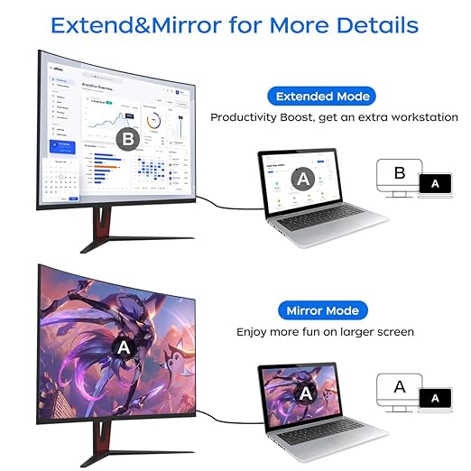 4K Displayport to HDMI Cable 6 Feet 2-Pack, Display Port (DP) to HDMI Adapter Male to Male Cord Converter for PC to HDTV, Monitor, Projector