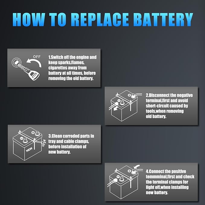 Lithium Car Battery Start-Stop GROUP 31 12.8V 100Ah 1500CCA LiFePO4 Automotive High-Performance With Emergency Start Button Battery For Car