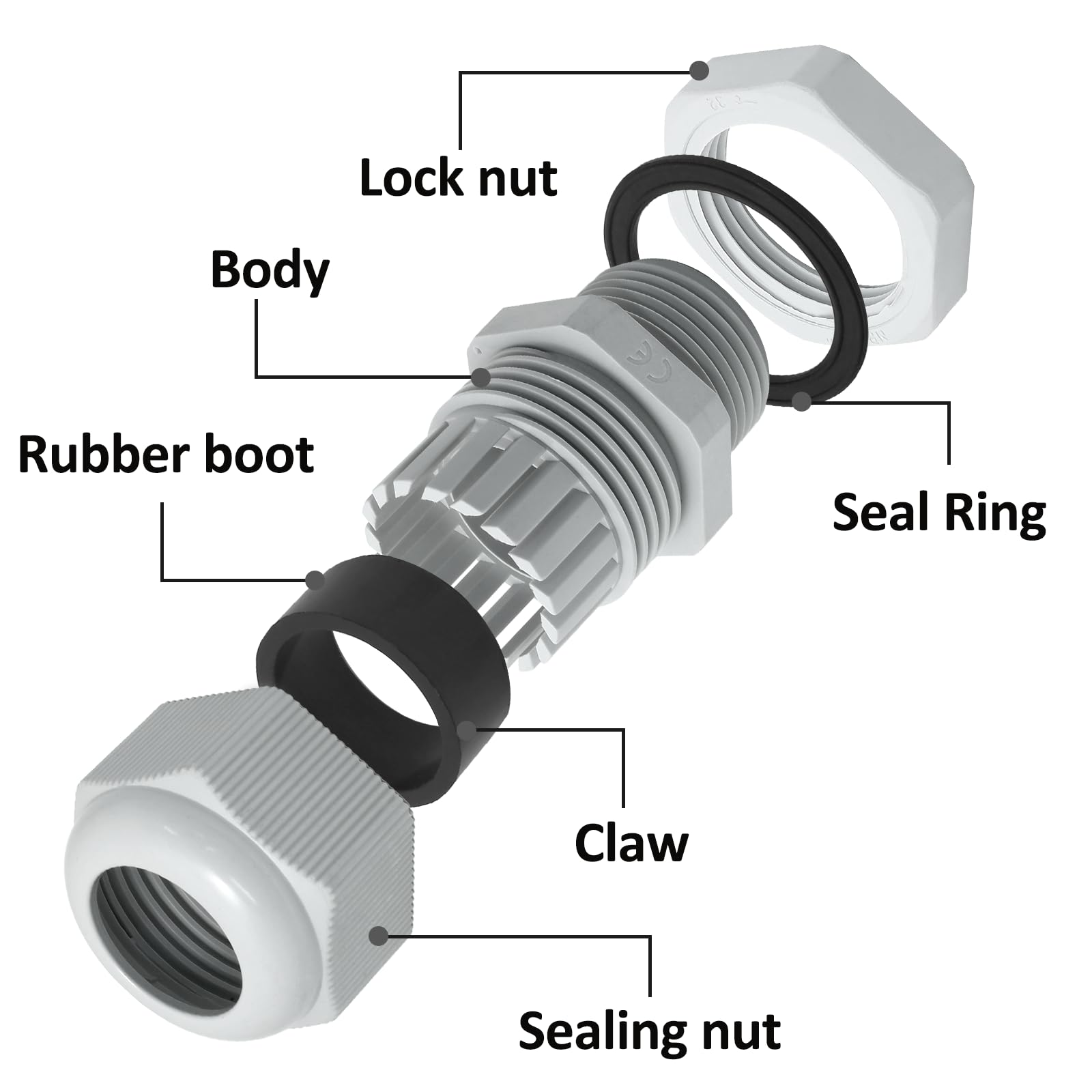 Bonsicoky 1/2" NPT Nylon Cable Glands, Grey, 10 Pcs