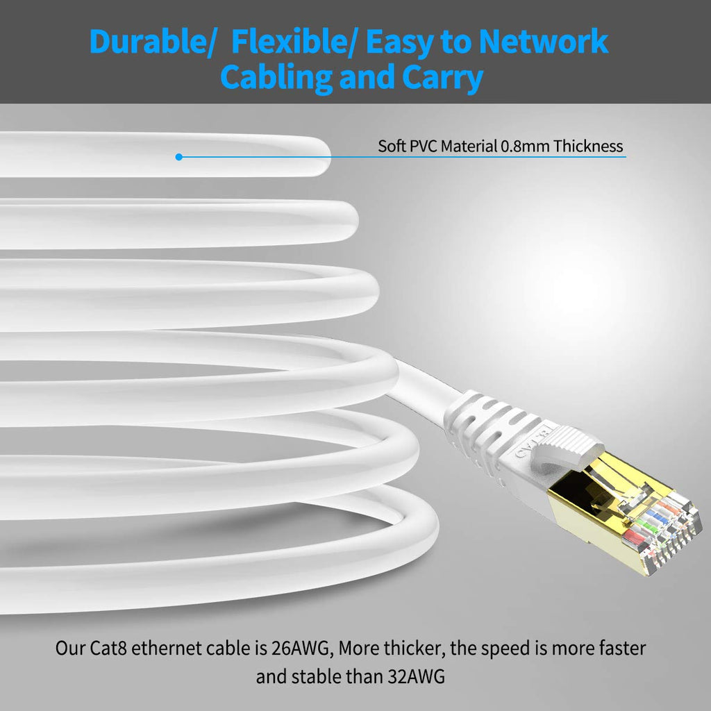 KASIMO CAT 8 Ethernet Cable SFTP Internet Network Patch Cord, Heavy Duty High Speed LAN Cables w Gold Plated RJ45 Connector Professional for Router, Modem, Gaming, Xbox (6 Feet, 5 Pack White)