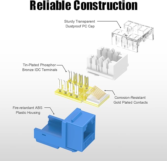 VCE UL Listed Cat6 RJ45 Keystone Jack Insert 25-Pack, 90 Degree Punch Down Keystone Jack Adapter Slim Profile Mixcolor