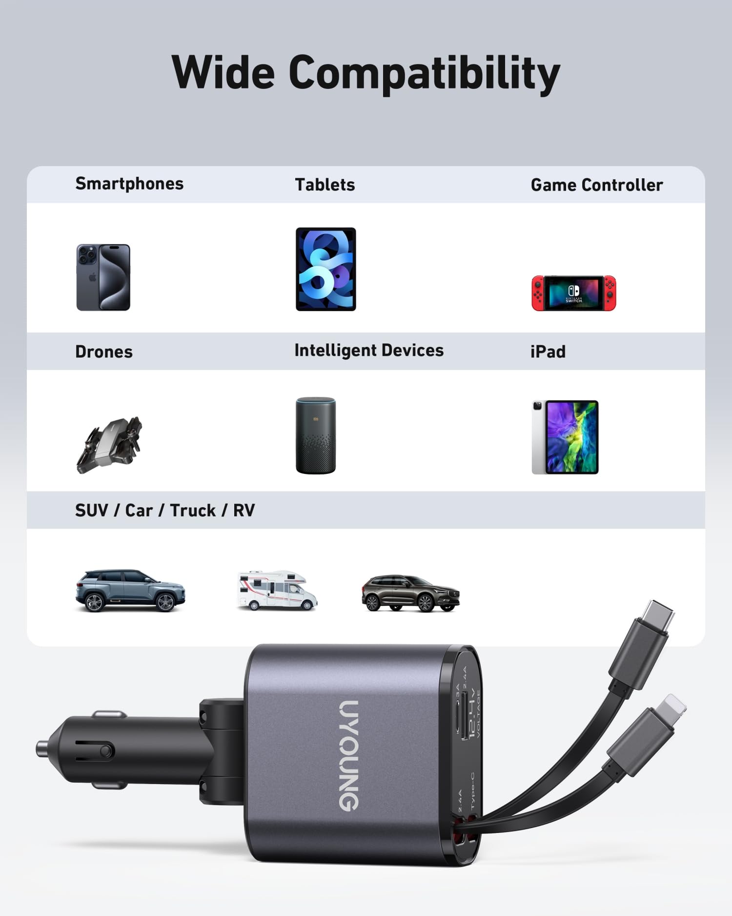 Car Phone Charger Adapter 2Pack Retractable Car Charger 4in1 Fast Charging Dual Retractable Cables 31.5 Inch Multiple Ports Charging Station Compatible with iPhone 17/16/15/14/13/12/11 Pro Max/Samsung