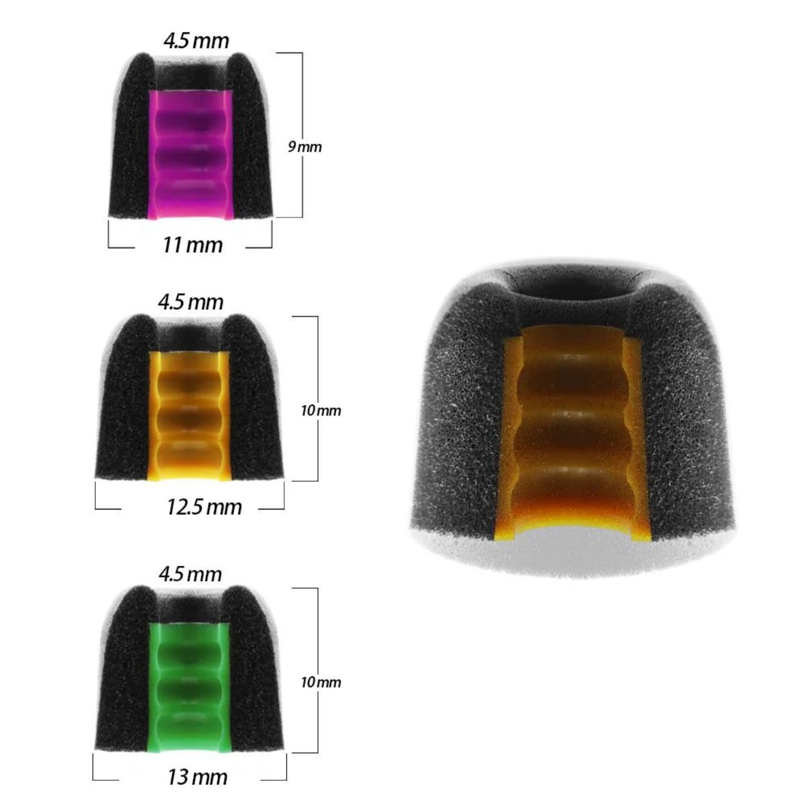Linsoul Tripowin TP45 Spiral Groove Memory Foam Eartips, 2 Pairs in Ear Monitor Ear Plugs Suitable for 4.5mm-6.5mm Earphone Nozzle (L)