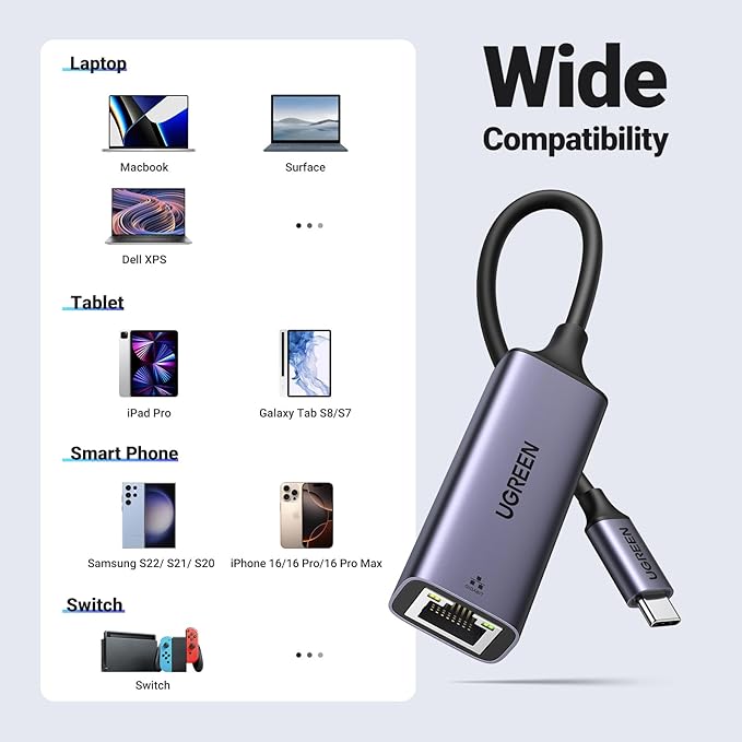 UGREEN USB C to Ethernet Adapter, Plug and Play 1Gbps Ethernet Adapter, Aluminum Case, (Thunderbolt 4/3 Compatible) to RJ45 Network Dongle, Compatible for MacBook Pro/Air, iPhone 16 Pro/Max, iPad, XPS