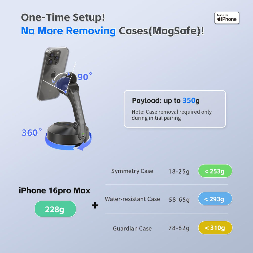 COMITOK Magnetic Auto Face Tracking Stand MOTA Tripod with Remote Controller for iPhone Follows Your Movement Hands-Free Video Recording with 360 Degree Holder for Conference, FaceTime, Fittness-Black