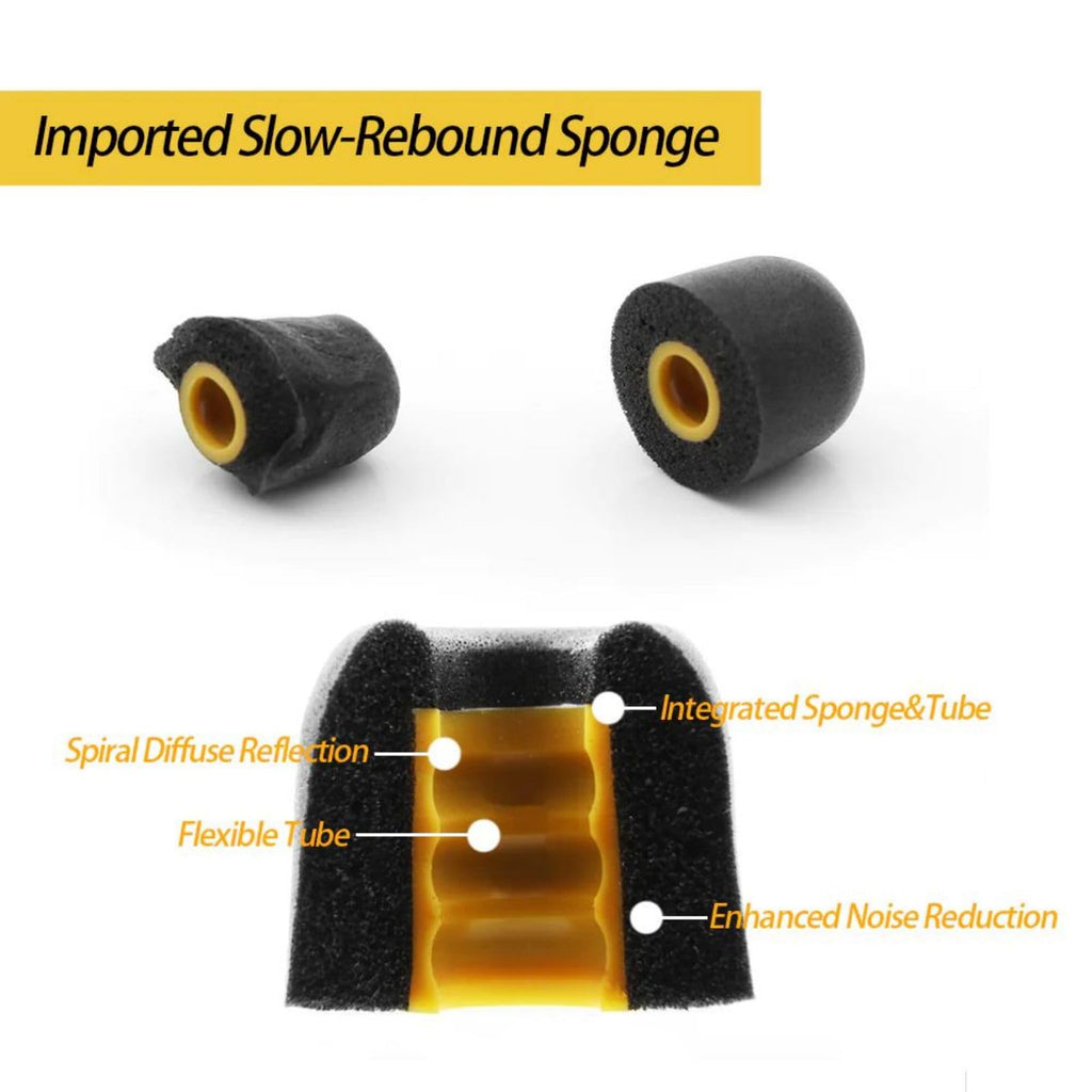 Linsoul Tripowin TP45 Spiral Groove Memory Foam Eartips, 2 Pairs in Ear Monitor Ear Plugs Suitable for 4.5mm-6.5mm Earphone Nozzle (L)
