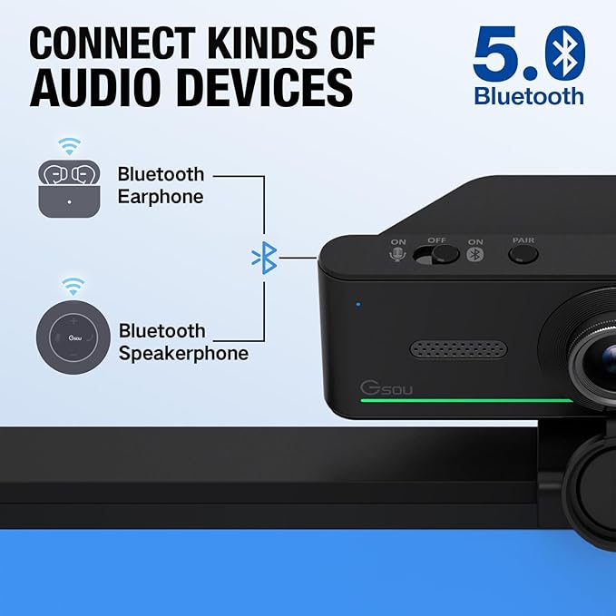 1080P Webcam with Mics, Auto Light Correction, USB Plug&Play, Privacy Cover, Computer Webcam Connect Bluetooth Headset/Earphone/Speaker, Full HD for Business Meetings & Live Streaming