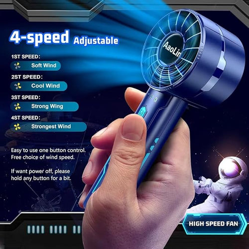 AaoLin 2pcs Portable Handheld Turbo Fan with 7000rpm High-Speed Motor USB Rechargeable Cooling Personal Fan 4-Speed, 4-16H Runtime, with Lanyard for Outdoor Travel, Women, Kids, Summer Gift