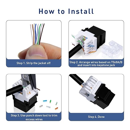 RJ45 Cat6 Keystone Jacks 25-Pack, Ethernet Keystone Jack, 180 Degree Punch-Down Cat 6 Keystone Jack Slim Profile for Wall Plates & Patch Panels – Black