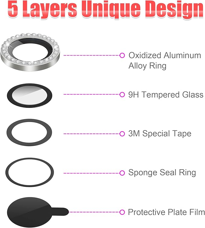 AGVEE 3+3 for iPhone 14 6.1" / 14 Plus 6.7" Camera Lens Protector, Bling Diamond & Bling Glitter Metal Ring 9H Tempered HD Glass Camera Protector Cover Film, Bling-Silver