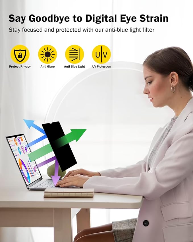 F FORITO 360° Privacy Screen Protector Compatible with MacBook Pro 16 inch (2019, 2020), Anti Peeping, Anti Glare and Scratch Resistant Laptop Privacy Screen Shield