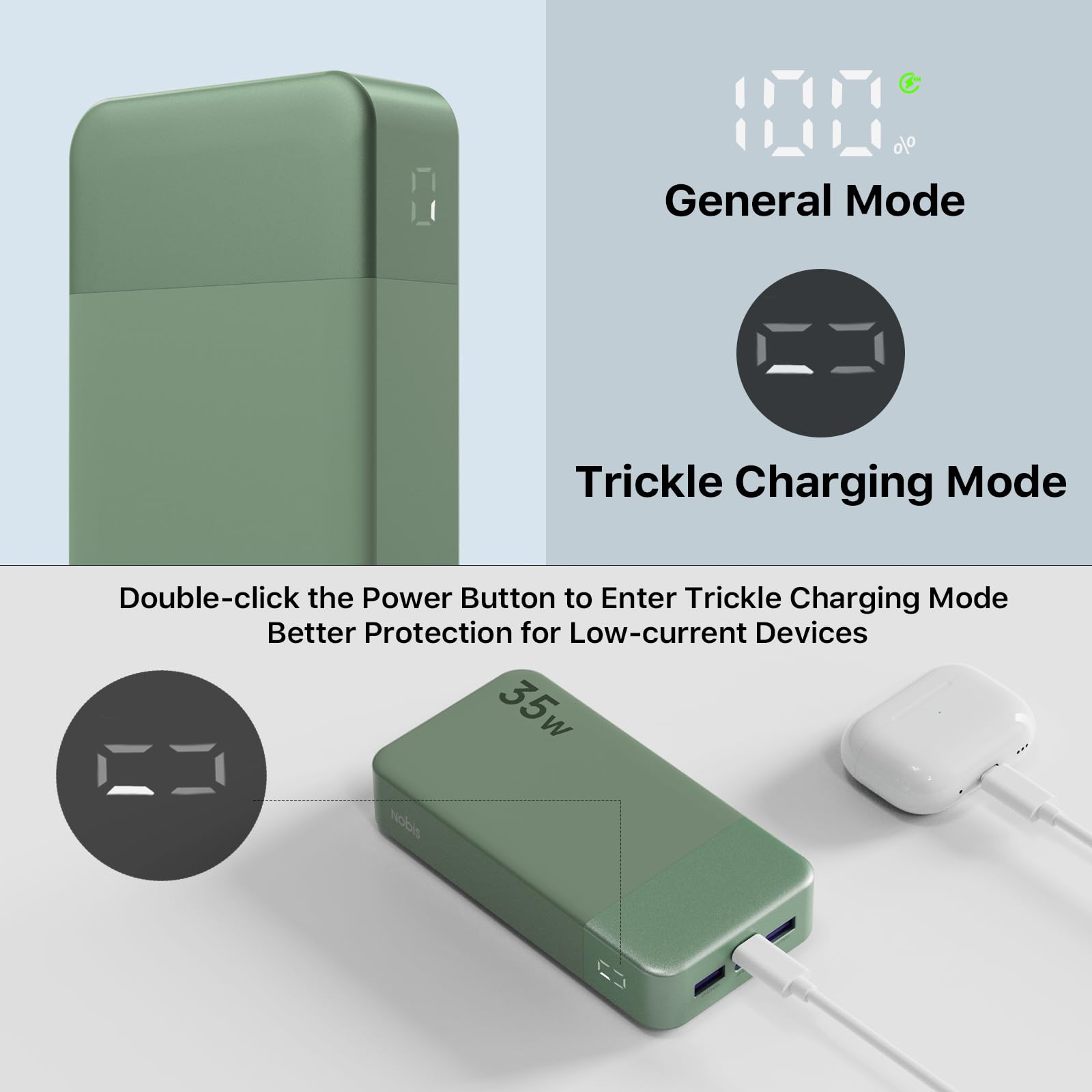NOBIS Portable Charger 35W 20000mAh Power Bank Fast Charging
