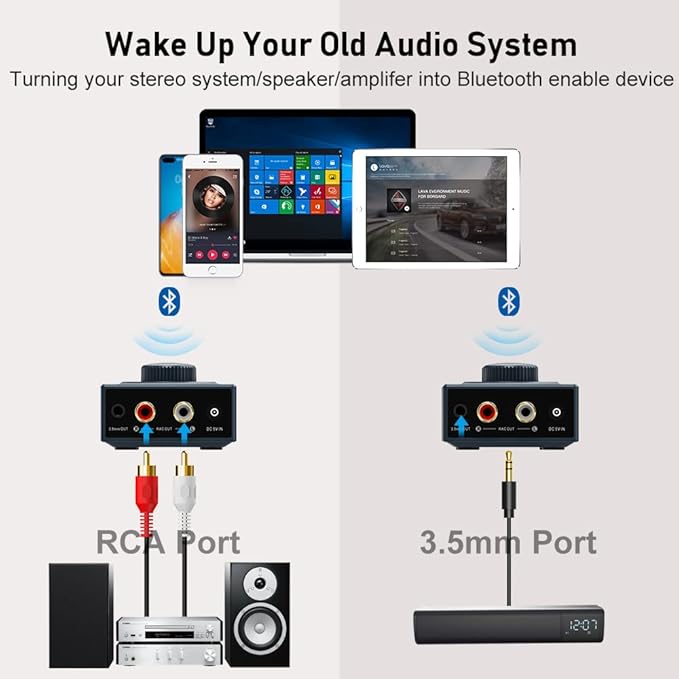 YMOO B06T3+ LDAC Bluetooth 5.2 Receiver for Home Stereo, Aptx SBC AAC Bluetooth Audio Adapter,30ms Low Latency, RCA 3.5mm Jack Aux HiFi for Speaker/Older Stereo/Amplifier from Phone/Tablet/Laptop