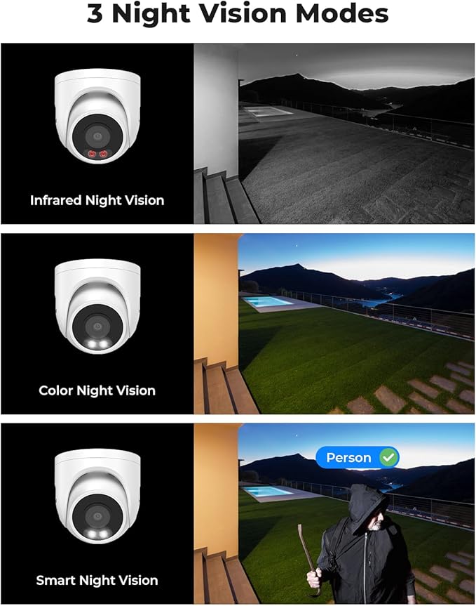 H.VIEW 4K Security Camera System, 4pcs H.265 PoE Wired Turret Cameras with Person Detection, 4K/8MP 8CH NVR with 3TB HDD for 24-7 Recording,Trigger Color Night Vision, Email Alert, AI Human