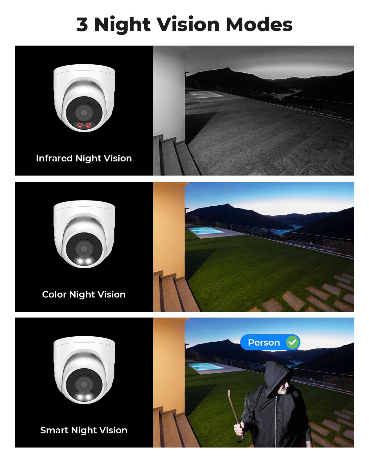 H.VIEW 8MP Security Camera System 4TB HDD, 8pcs POE Security Camera System 4k Outdoor, 8X 8MP Wired Outdoor IP Cameras with Two-Way Audio, Human AI Detection, Cameras System for Home Security