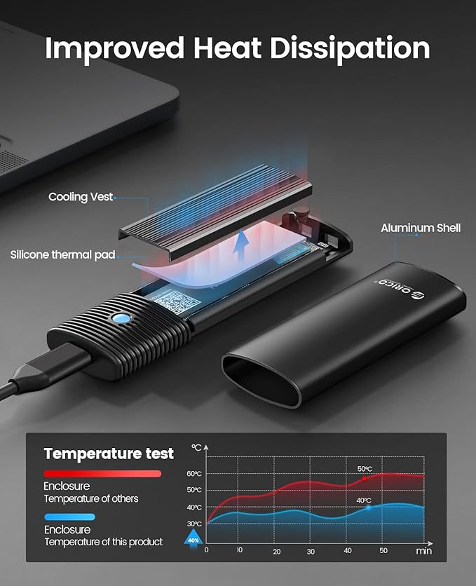 ORICO M.2 NVMe SATA SSD Enclosure Adapter Tool-Free, USB C 3.2 Gen 2 10Gbps NVMe, 5Gbps NGFF SATA PCIe M-Key(B+M Key) 2230/2242/2260/2280, Aluminum External M2 Reader Support UASP Trim- BK(G2A)