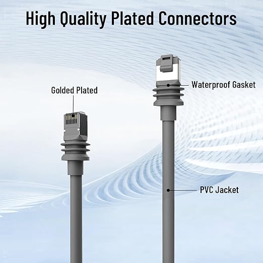 75FT Starlink Gen 3 Rectangular Satellite Cable - Waterproof Outdoor Replacement