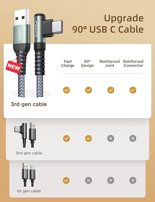 AINOPE USB C Charging Cable (3-Pack, 3.3ft/6.6ft/10ft) 3.1A Fast Charging Right Angle USB Type C Cable, Resistant Nylon Braided USB Cable Compatible Galaxy S10 S9 S8 Plus S21, Note 10 9 8, LG V30