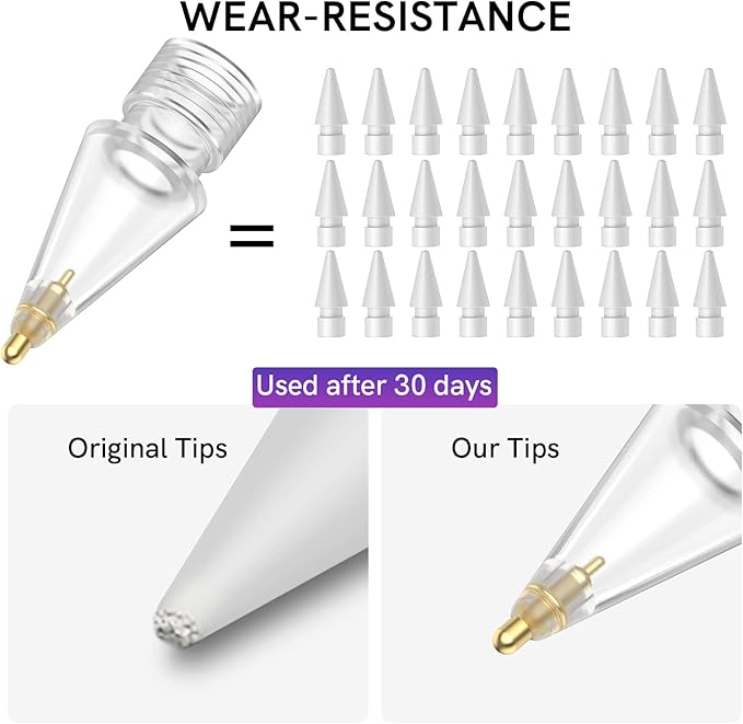 Delidigi 3 Pack Replacement Tips Compatible with Apple Pencil Pro/2nd Generation/1st Gen/USB C, Wear-Resistant iPencil Nibs Accessories Fine Point Precise Control Pen Like Tips