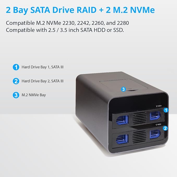 USB 3.2 (10Gbps) Type-C 2 Bay 2.5 Inch and 3.5 Inch SATA Hard Drive + 2 Bay M.2 NMVe Combo External Hard Drive Enclosure