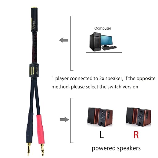 Arklove 20ft Shielded 1/8" aux Input 3.5mm Female to 2X 3.5 Output Splitter Stereo Video Audio Cable Out 3.5 Male to Two 3.5 Male in Dual Speaker Cord 24k Gold Plated