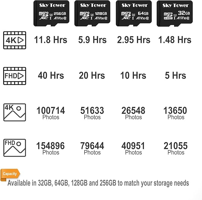 Sky Tower Ultra microSDXC microSDHC UHS-I Memory Card with Adapter [New Version] Flash Memory Card - Up to 100MB/s, U1, Class10, V10, A1, High Speed TF Card (128GB Micro SD Card 2 Pack)