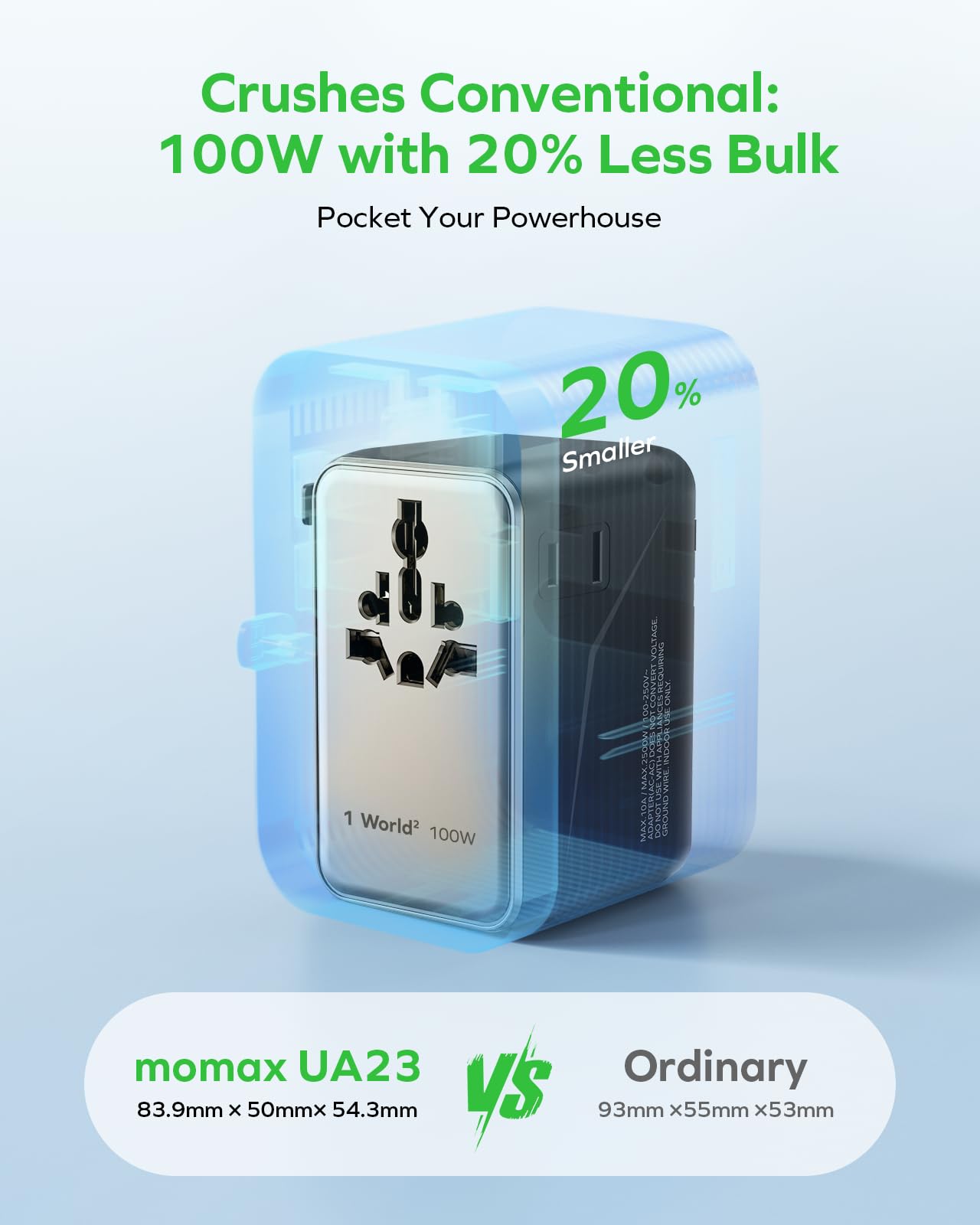 MOMAX 6-in-1 Universal Travel Adapter, GaN 100W International Power Adapter, 2 AC, 2 USB-C PD Fast Charging & 2 USB-A QC, All-in-one International Plug Adapter for Travel European UK AUS JP