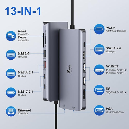 13-in-1 Docking Station to 4 Monitors, LIONWEI USB C Hub for Laptop Mac