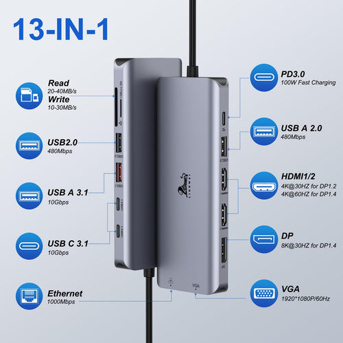 13-in-1 Docking Station to 4 Monitors, LIONWEI USB C Hub for Laptop Mac