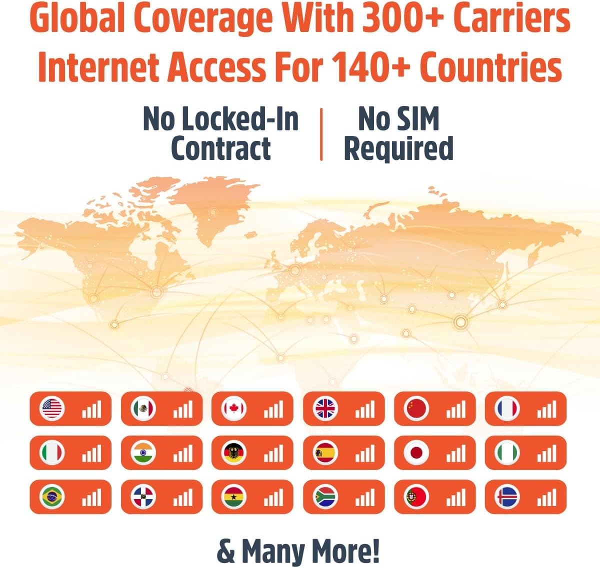 SIMO Solis Hero, 4G Mobile Hotspot, 1GB/Monthly + 30GB Global Data
