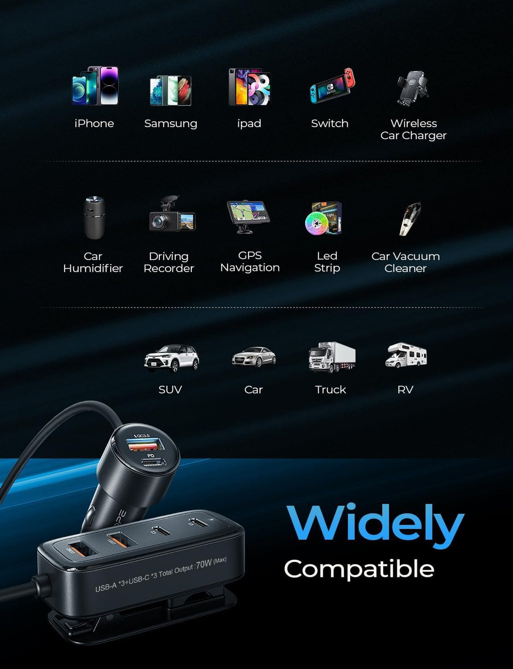 AINOPE PD&QC 108W Multiple Ports Car Charger, Cigarette Lighter USB Charger