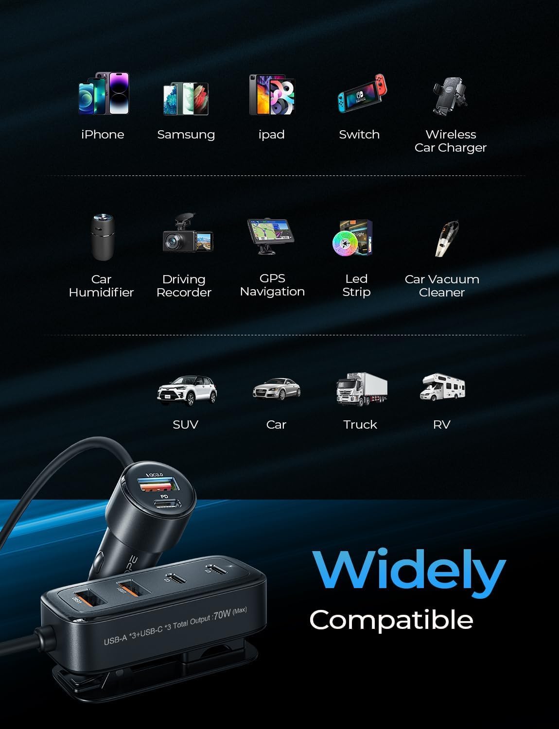 AINOPE PD&QC 108W Multiple Ports Car Charger, Cigarette Lighter USB Charger