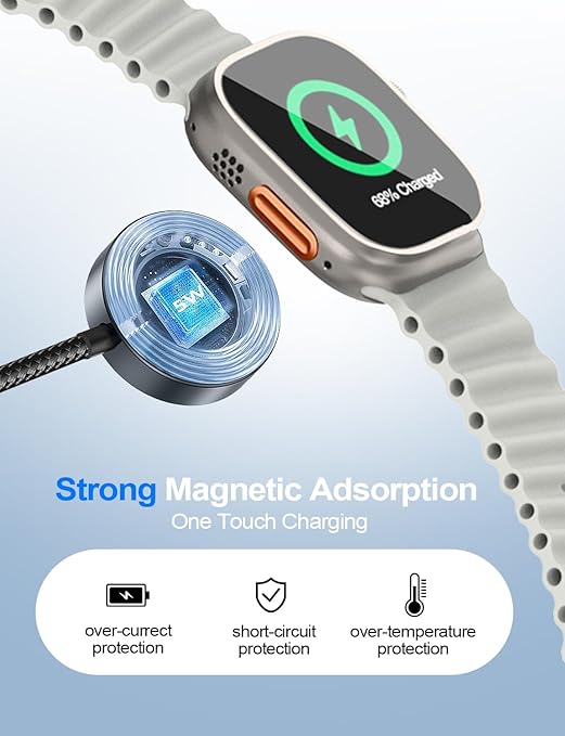 4-in-2 Multi Charging Cable for Apple Watch Charger/Samsung/iPhone Charger,Car/Office/Camping/Travel Essentials,Type C Cable Cord for iWatch Ultra/10-2/iPhone 16-11/Samsung S25-S20,iPad,airPods-Black
