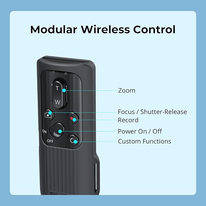 SMALLRIG Camera Remote Control Wireless Shutter Commander for Sony for Canon for Nikon Camera, fits for A7 IV, A7R V, A7R IV, A7R III, A7S III, A6700, FX3, A7CR, A7C II, ZV-E10, R5, R6, R7, R8-5207