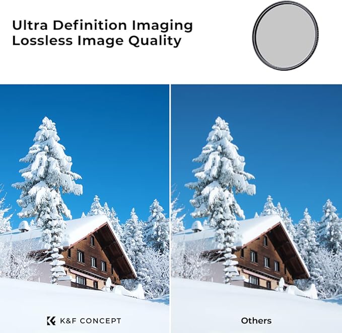 K&F CONCEPT 77mm Circular Polarizers Filter Polarizing Filter 28 Multi-Layer Coated Super Slim High Definition CPL Lens Filter (Nano-X Series)