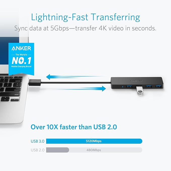Anker 4-Port USB 3.0 Hub, Ultra-Slim Data USB Hub with 2 ft Extended Cable [Charging Not Supported], for MacBook, Mac Pro, Mac mini, iMac, Surface Pro, XPS, PC, Flash Drive, Mobile HDD