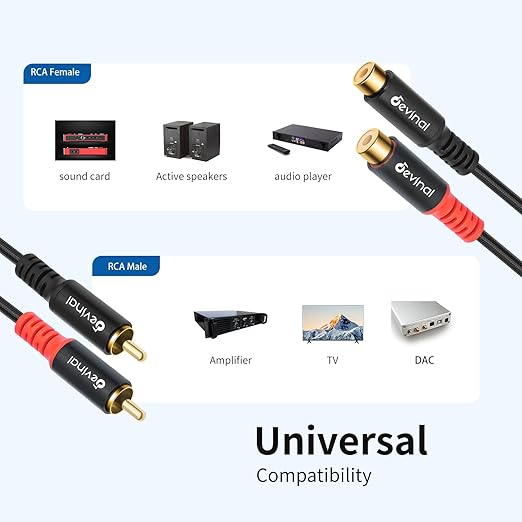 evinal RCA Female to Male Extension Cable - Premium Audio Extender Cord for High Sound Quality & Durability, Compatible with Home Theater, TV, Soundbar - 6.6ft/2m