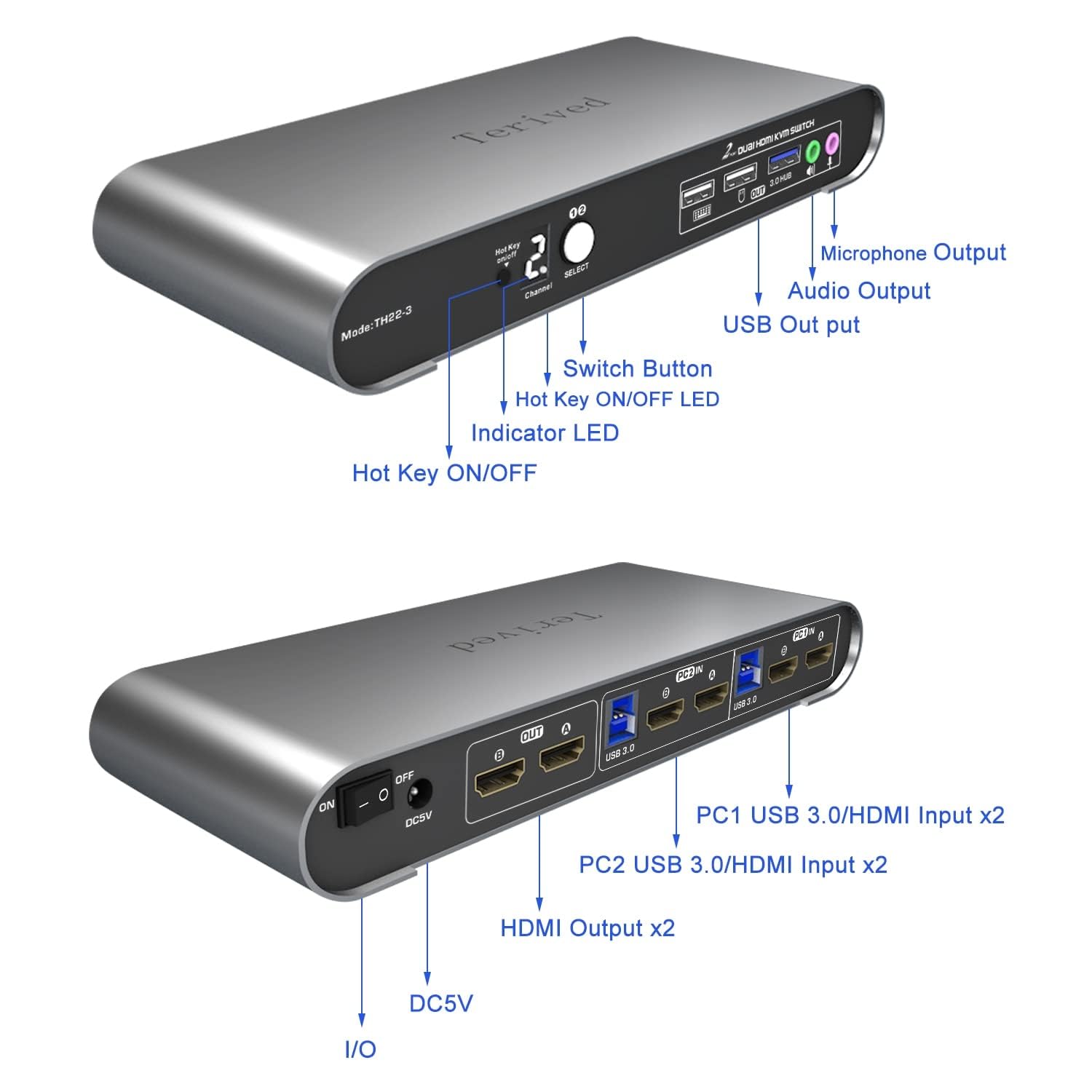 Terived 2 Computers 2 HDMI Monitors KVM Switch 4K@60Hz, Hotkey Switching, EDID, Audio and Microphone, Aluminum Alloy Shell,Digital Display, Dual Monitor USB 3.0 Hub, HDR10 with Cables