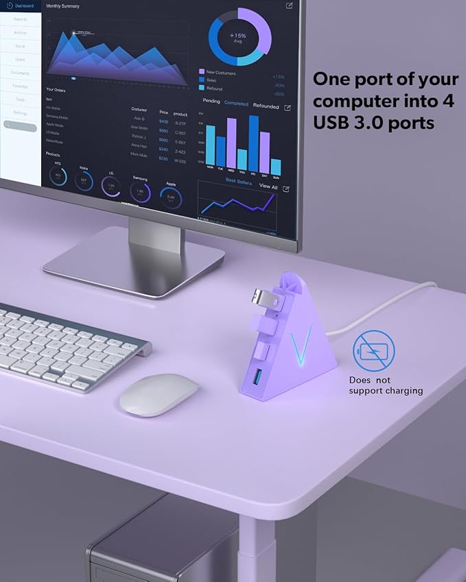 4-Port USB 3.0 Hub Tower with 2ft Cable - USB Splitter for Laptop,PC,PS4,PS5,Xbox,Mouse,Keyboard,Hard Drives,Mobile HDD(Light Purple)