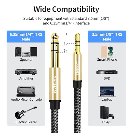 3.5mm to 1/4 Stereo Audio Cable 10 Feet /3M, 1/8" to 6.35mm 1/4" TRS Male Aux Cord Double Shielded with Braiding for Guitar, Amplifiers, PC, Home Theater, Speaker, etc.