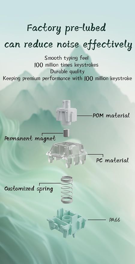 GATERON Magnetic Jade Keyboard Switches, Linear Factory Pre-lubed Freely Setting Pre-Travel Key Switches for Mechanical Keyboard(70PCS)