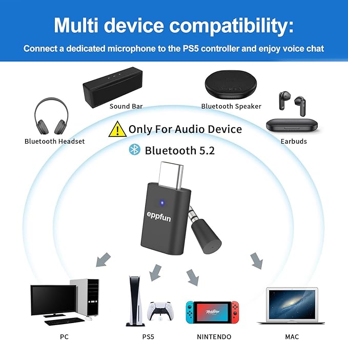 USB C Bluetooth Adapter for ps5/PS4, Dual Connection Wireless Audio Adapter Low Latency Dongle with 3.5 mm Analog Mic for PC, Mac, Phone