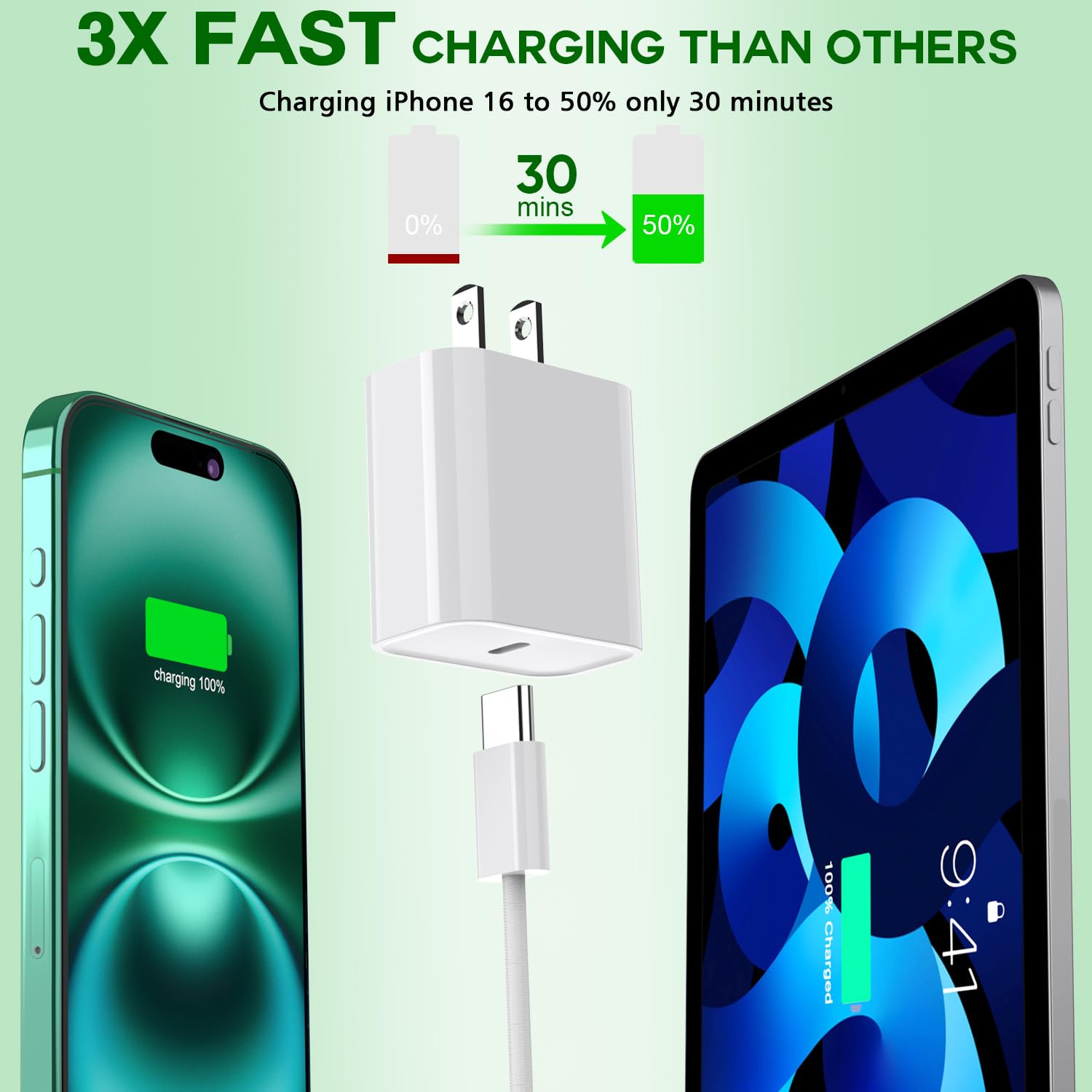 Retractable iPhone Charger Fast Charging,4 in 1 Retractable Wall Charger 45W Travel Essentials Multiport Plug Foldable Block Lightning &USB C Cables for iPhone 17Pro Max/16/15/14/13/12/11,iPad,AirPods