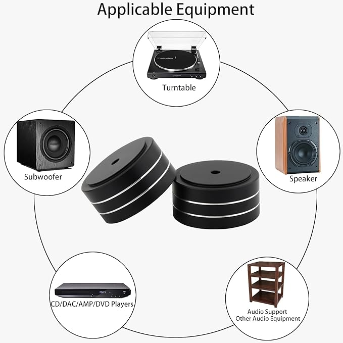 Tertullus 4 Pcs Speaker Feet, 58x22mm Speaker Spikes HiFi Isolation Feet Aluminum Stand Speakers Spikes Audio Pads Turntable Feet for HiFi Amplifier/Speaker/Turntable/Player (Black)