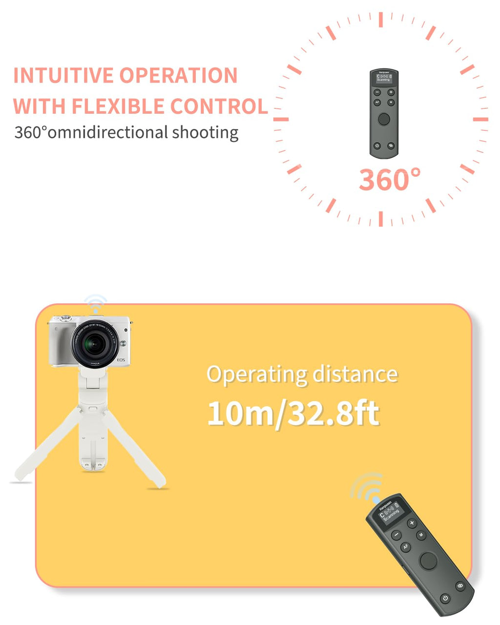 Hanpusen Wireless Rechargeable Camera Remote Control for Canon R10,R8,R6 II