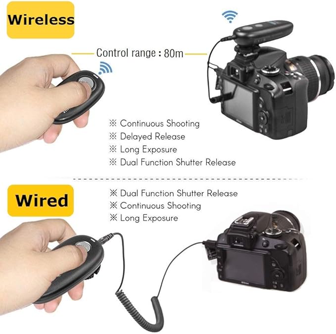 PHOLSY Wireless Shutter Camera Remote Release Control for Panasonic S5, S1H, S1R, S1M, S1, G95, G91, G90, G9, FZ1000 II, G80, G81, G85, GH5, GH6, G95, G7, GH7, GX8, G6, G5