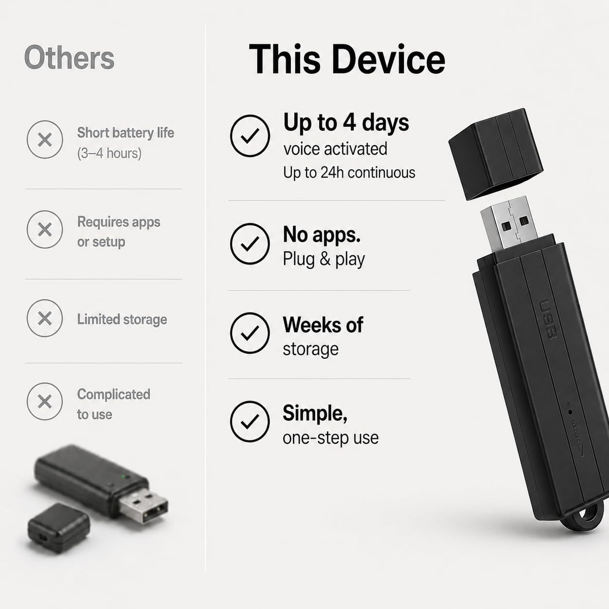 USB Voice Recorder 24 Hours Continuous Recording, 288 Hours Storage Capacity, Easy File Access, Compact for Meetings and Lectures