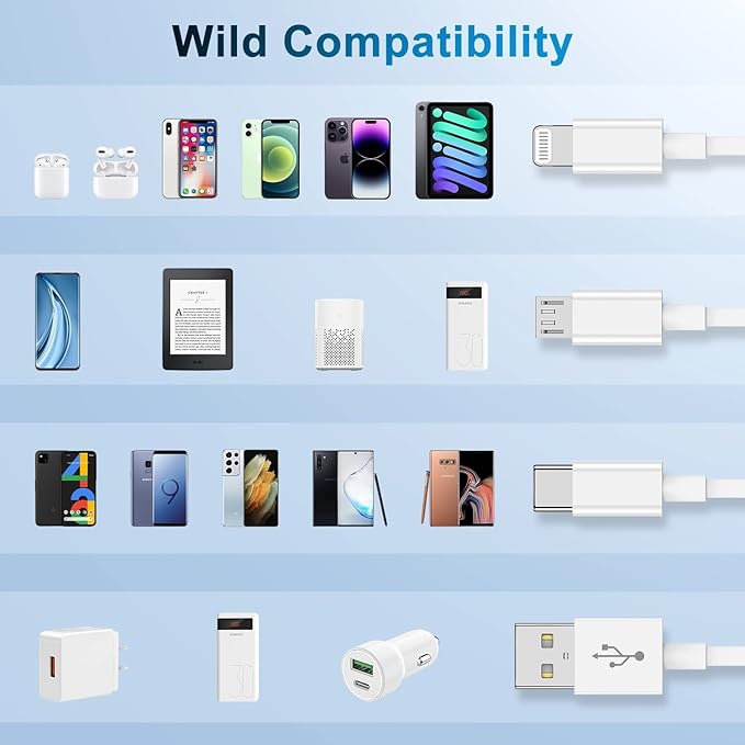 Multi Charger Cable 6Ft 2Pack, 3 in 1 Charging Cord, Universal Phone Cables