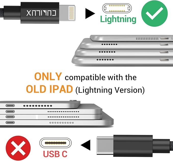 Cubilux Lightning Dual Headphone Splitter [Aluminum Case, Apple MFi Certified] Double 3.5mm Audio Jacks Splitter for 2 Earphones Compatible with iPhone 14 Pro Max 14 Plus/13/12/11/SE 2/Xr/Xs Max, iPad